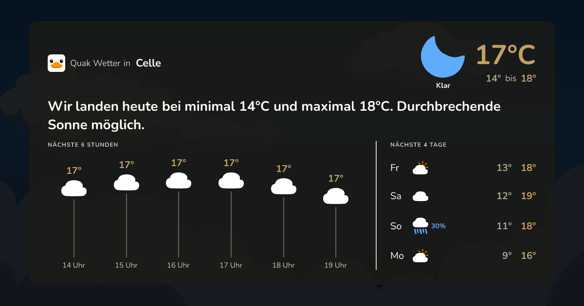 Quak Wetter-Widget Celle