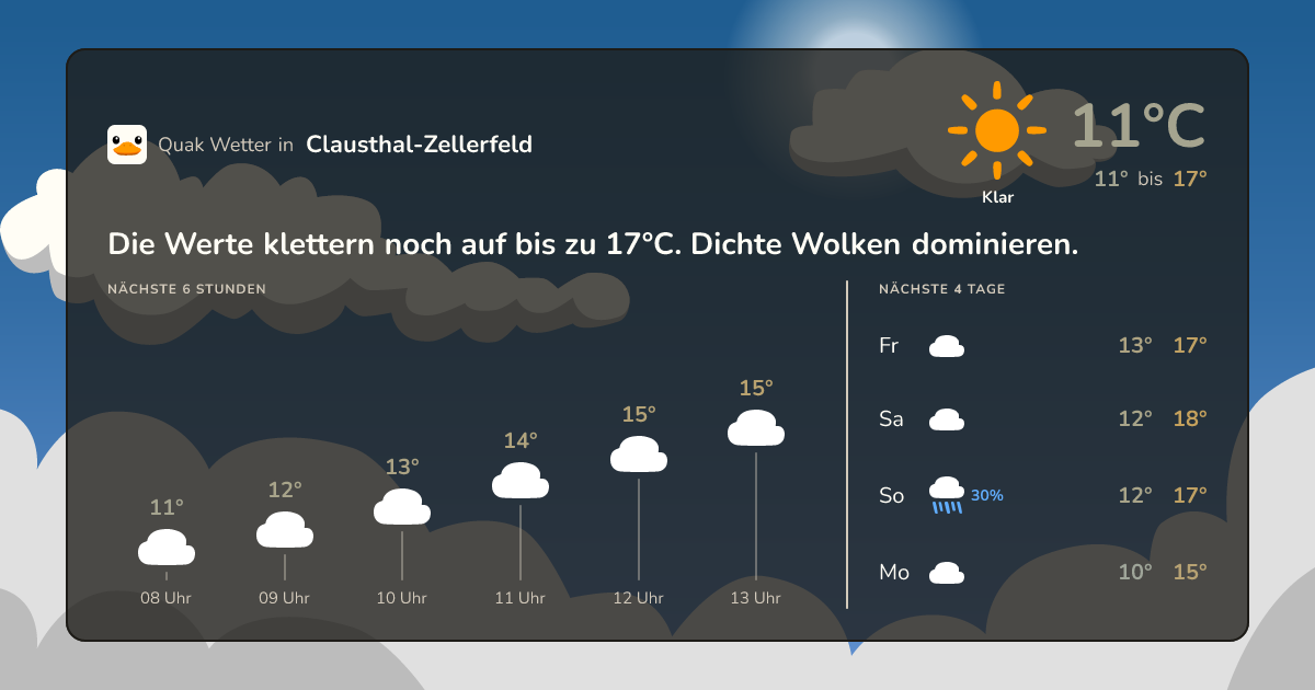 Quak Wetter-Widget Clausthal-Zellerfeld