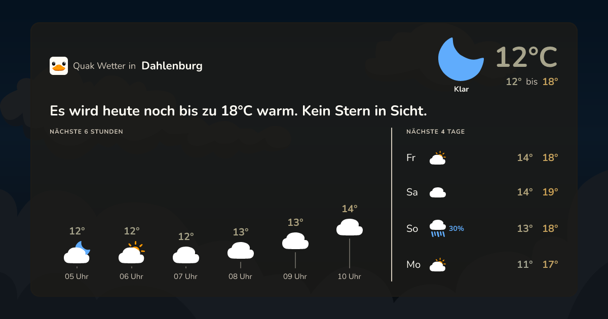 Wettervorschau Dahlenburg – 7-Tage Vorhersage
