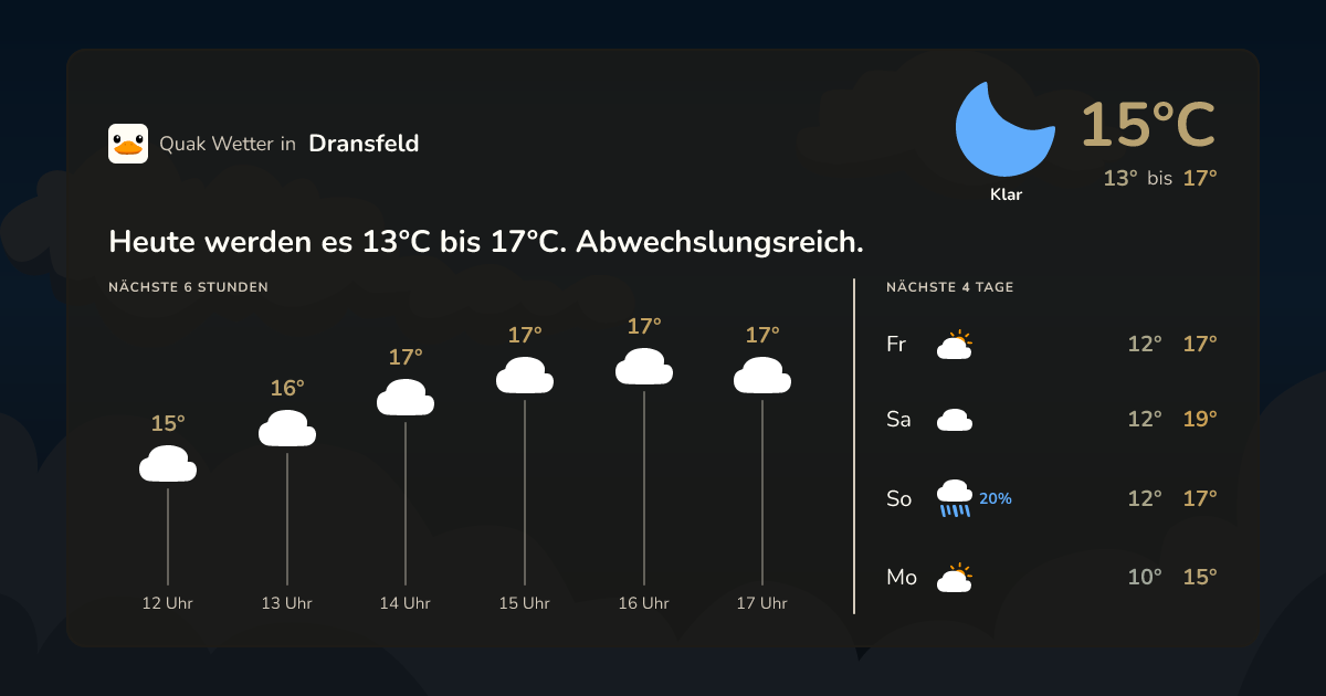 Quak Wetter-Widget Dransfeld
