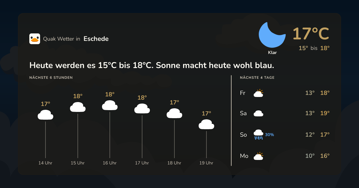 Quak Wetter-Widget Eschede