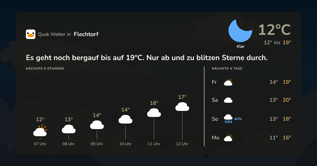 Quak Wetter-Widget Flechtorf