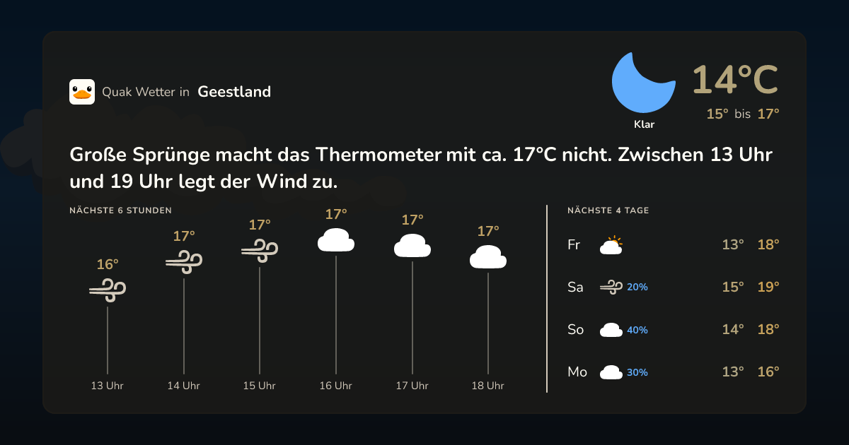 Wettervorschau Geestland – 7-Tage Vorhersage