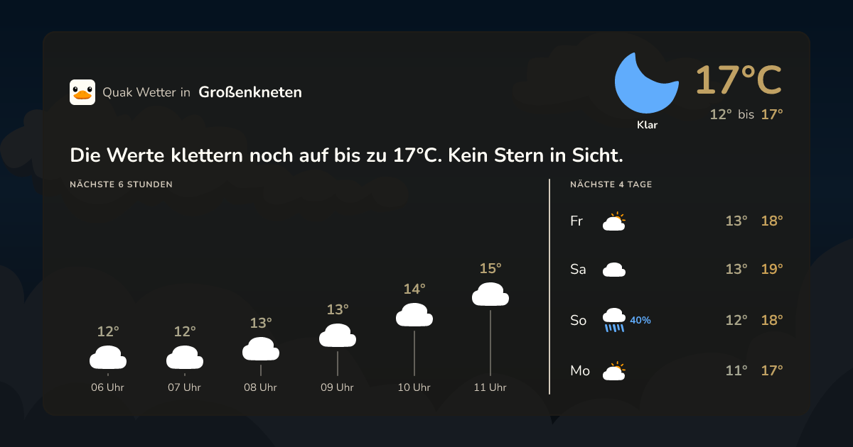 Wettervorschau Großenkneten – 7-Tage Vorhersage
