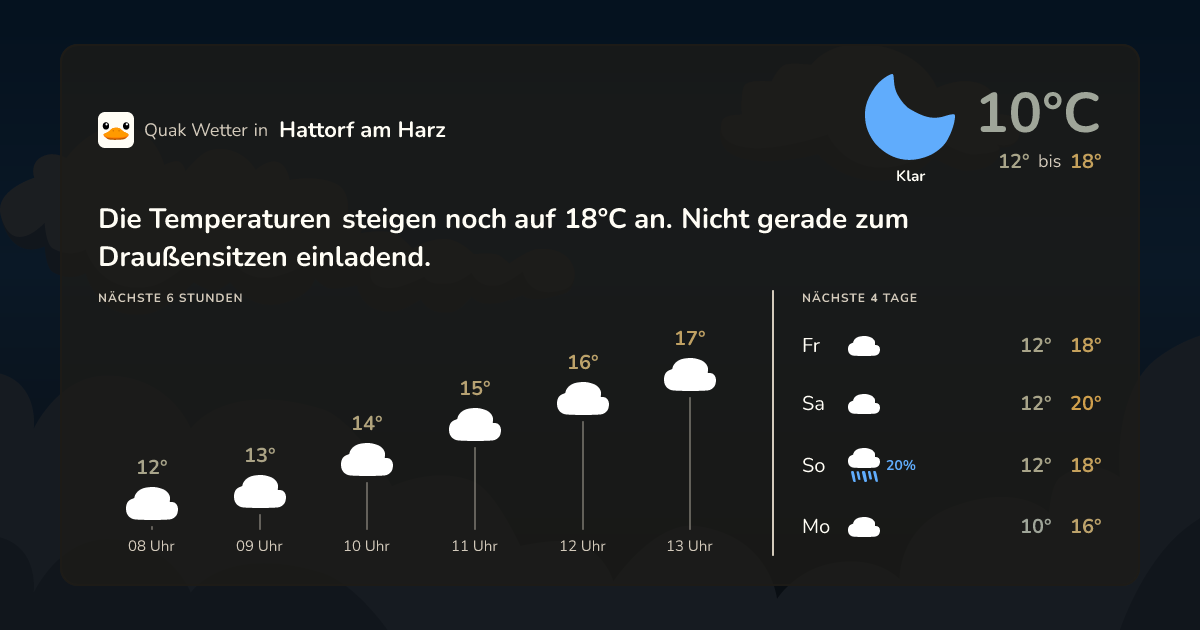 Quak Wetter-Widget Hattorf am Harz