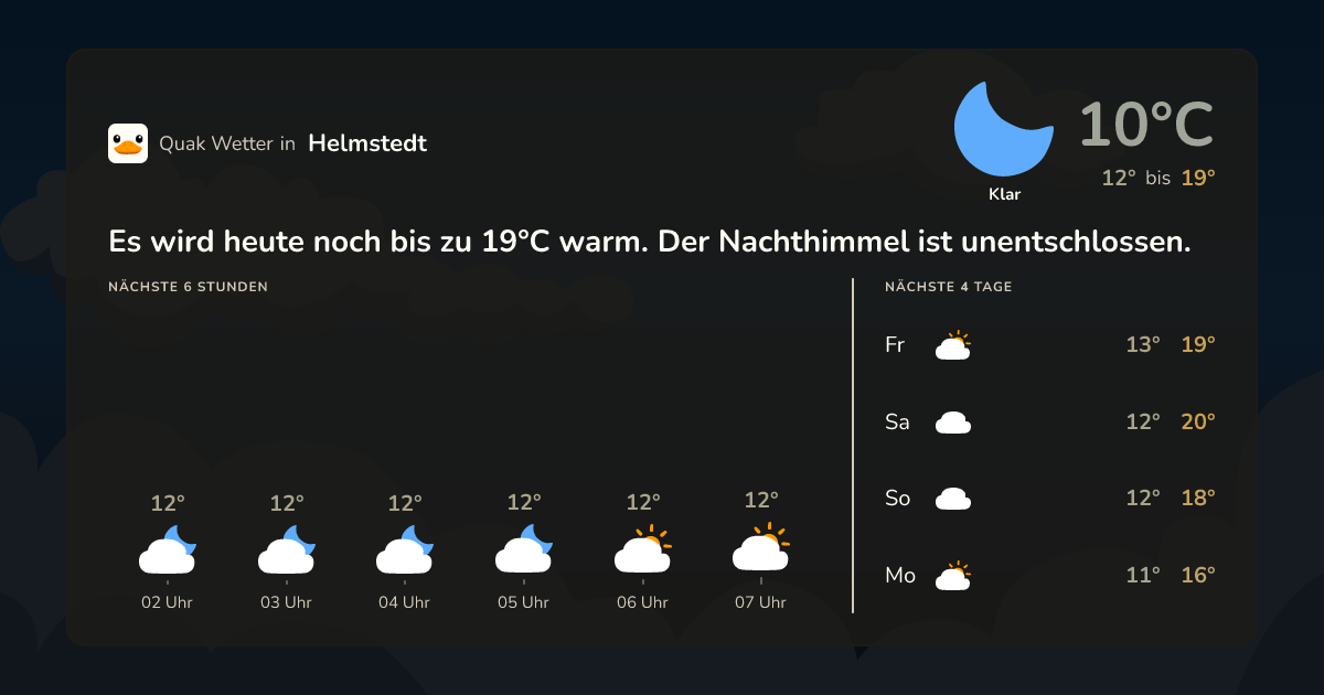 Wettervorschau Helmstedt – 7-Tage Vorhersage