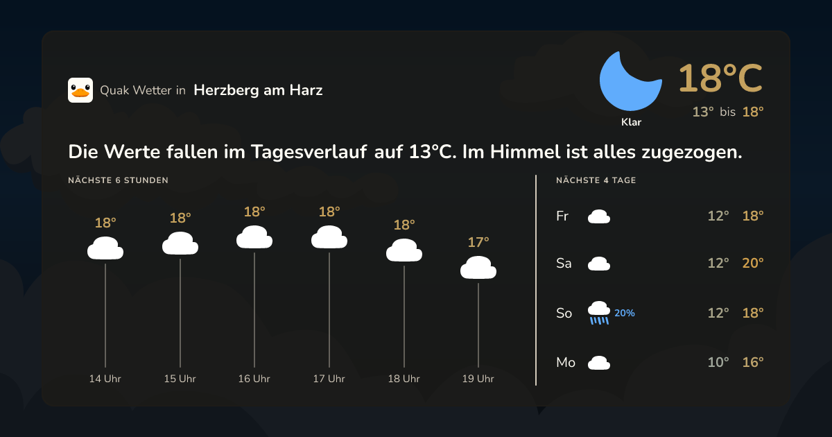 Quak Wetter-Widget Herzberg am Harz