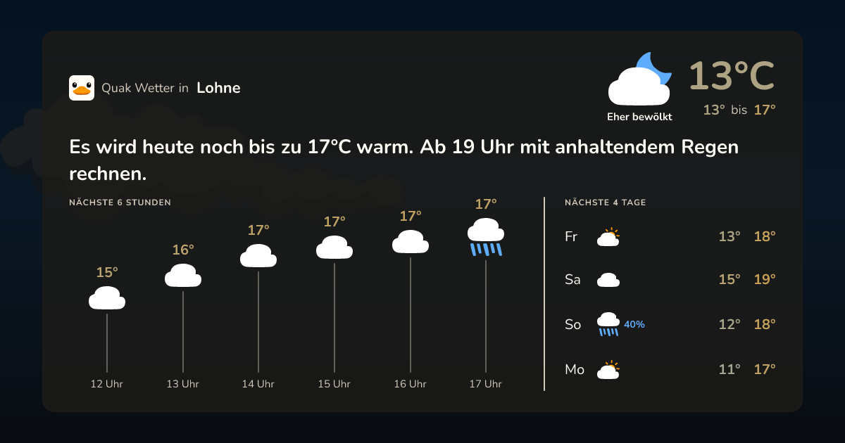 Wettervorschau Lohne – 7-Tage Vorhersage