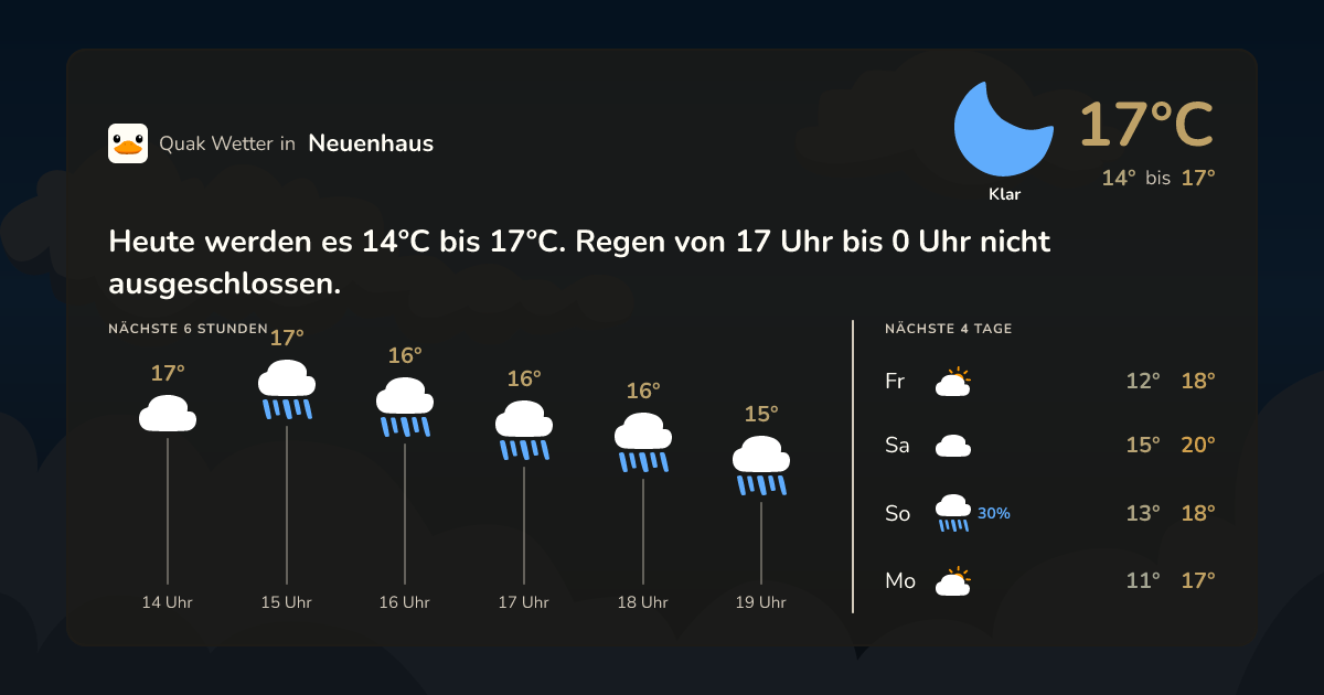 Quak Wetter-Widget Neuenhaus