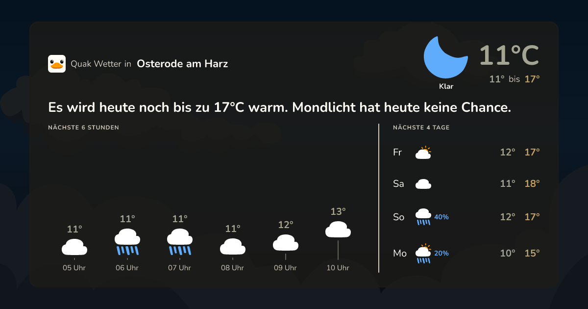 Quak Wetter-Widget Osterode am Harz