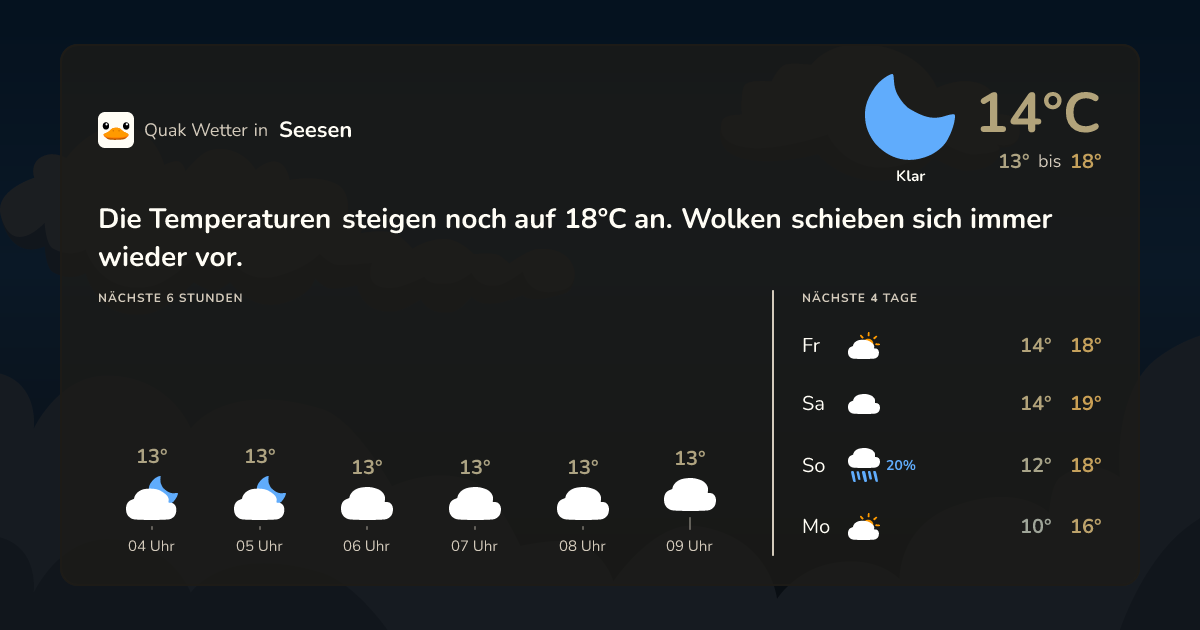 Quak Wetter-Widget Seesen