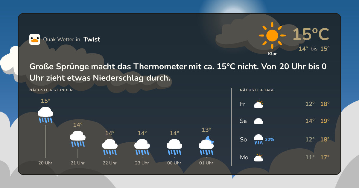 Quak Wetter-Widget Twist