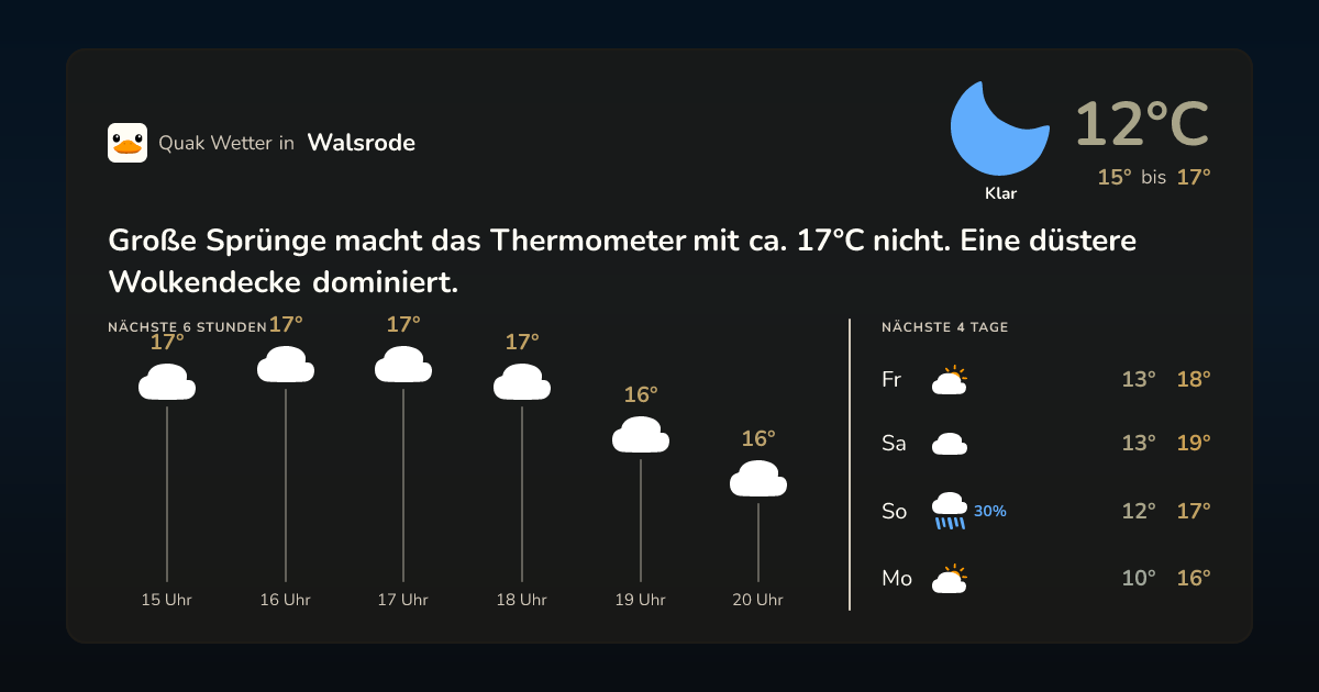 Quak Wetter-Widget Walsrode