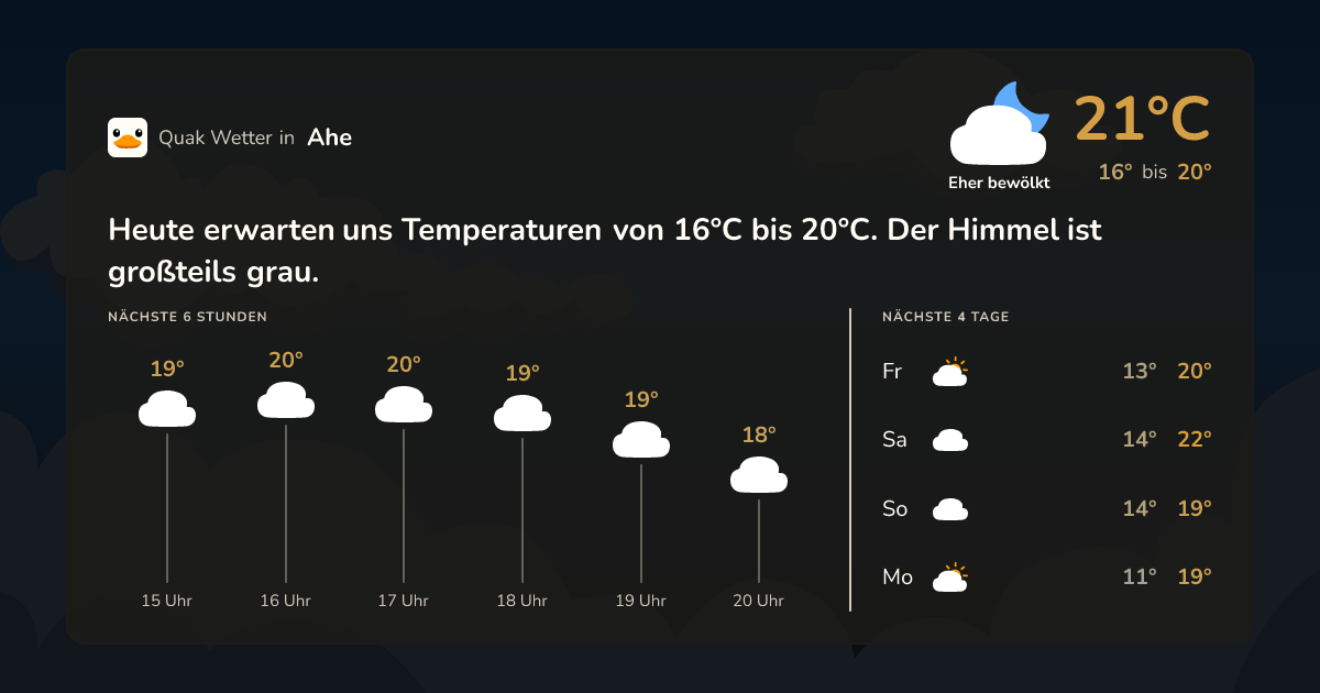 Quak Wetter-Widget Ahe