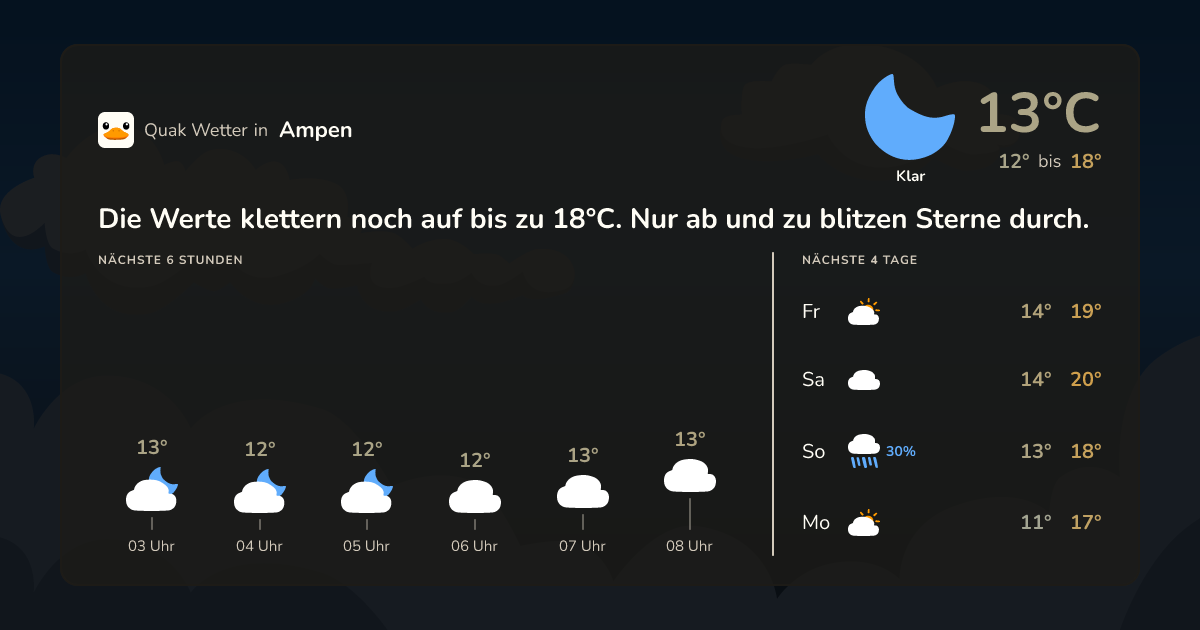 Quak Wetter-Widget Ampen