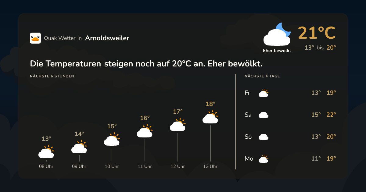 Quak Wetter-Widget Arnoldsweiler