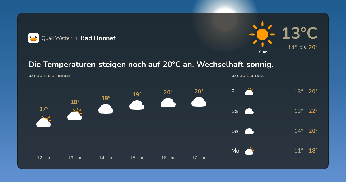 Quak Wetter-Widget Bad Honnef