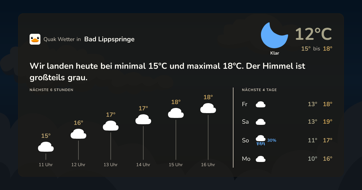 Quak Wetter-Widget Bad Lippspringe