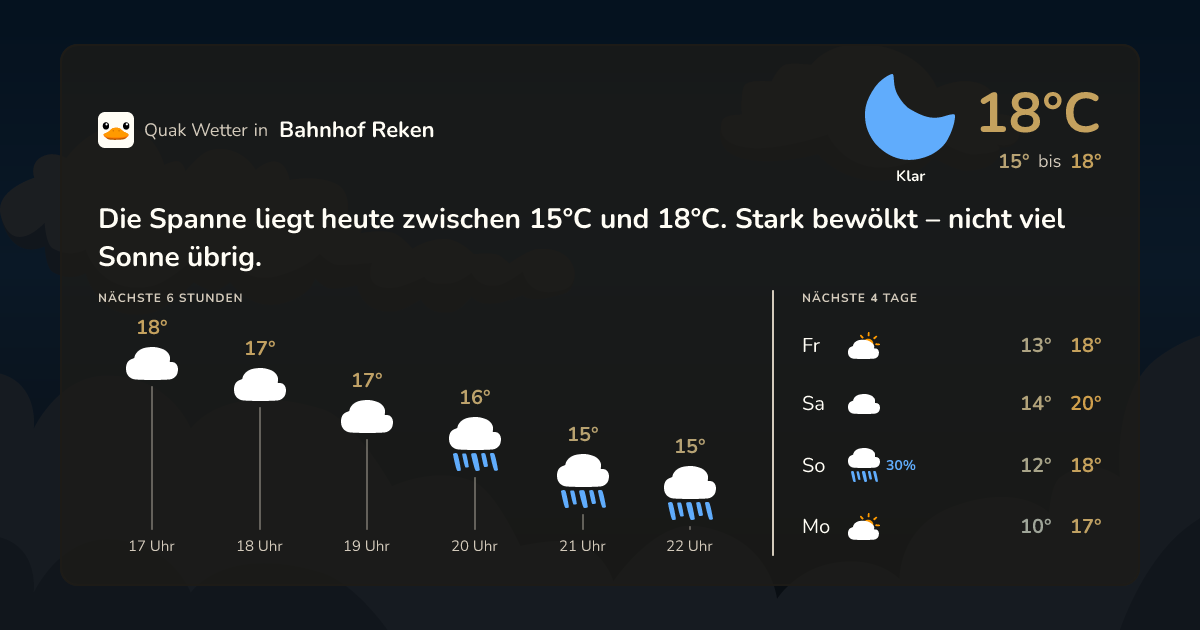 Quak Wetter-Widget Bahnhof Reken