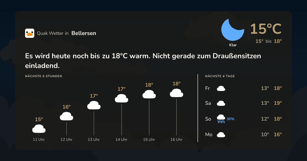 Quak Wetter-Widget Bellersen