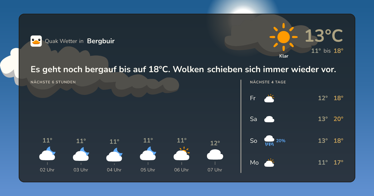 Quak Wetter-Widget Bergbuir