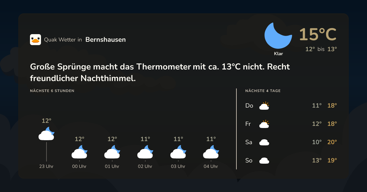 Wettervorschau Bernshausen – 7-Tage Vorhersage