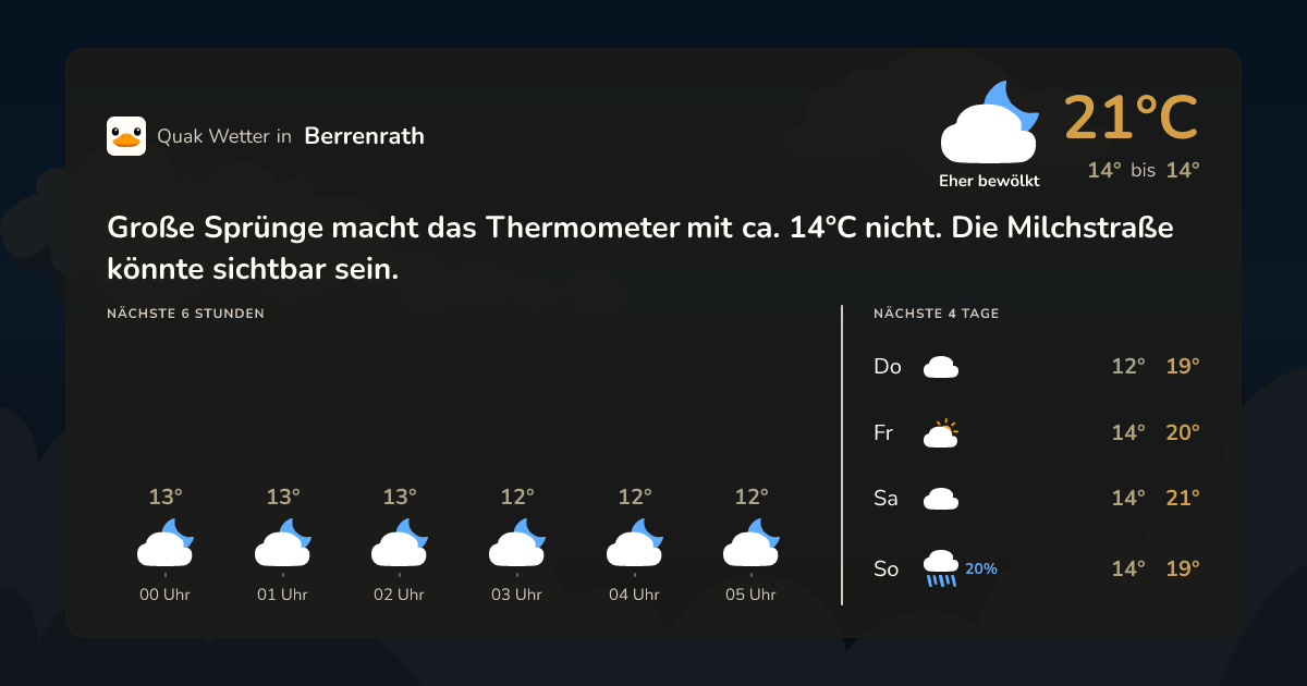 Quak Wetter-Widget Berrenrath