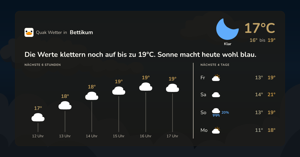 Quak Wetter-Widget Bettikum