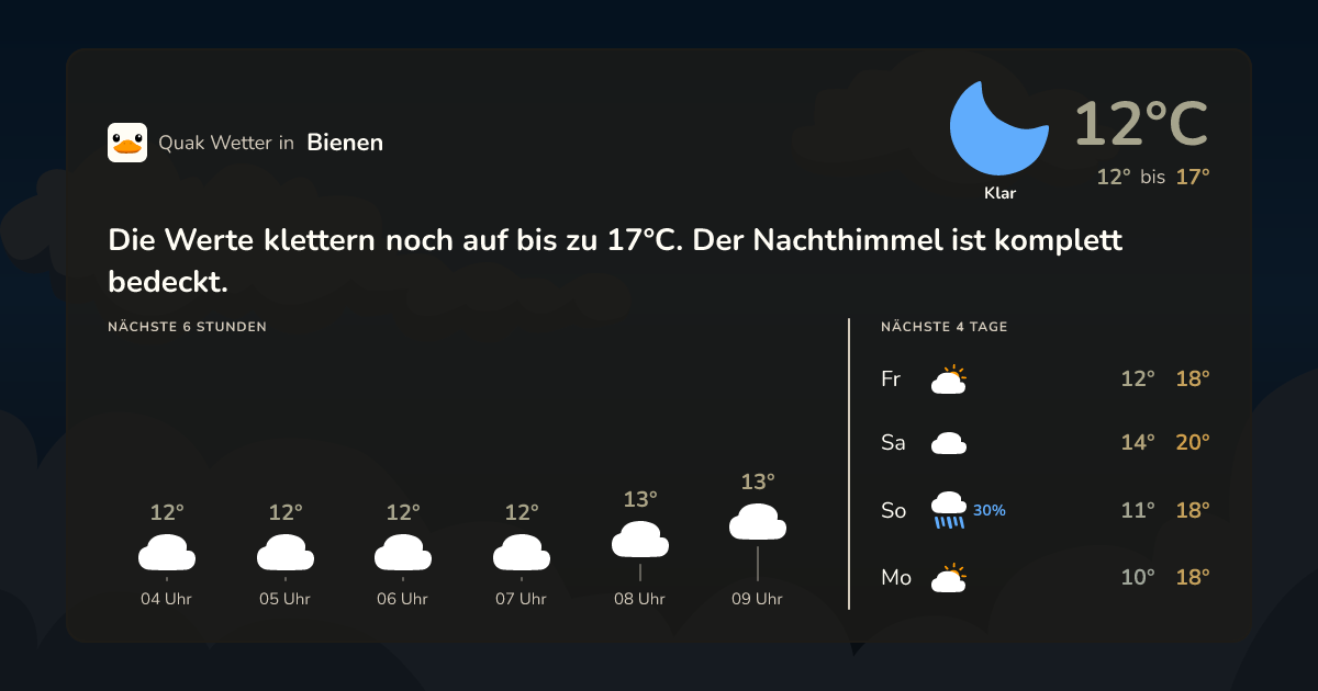 Quak Wetter-Widget Bienen