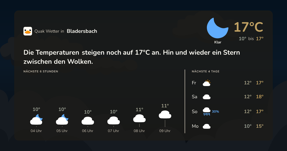 Quak Wetter-Widget Bladersbach