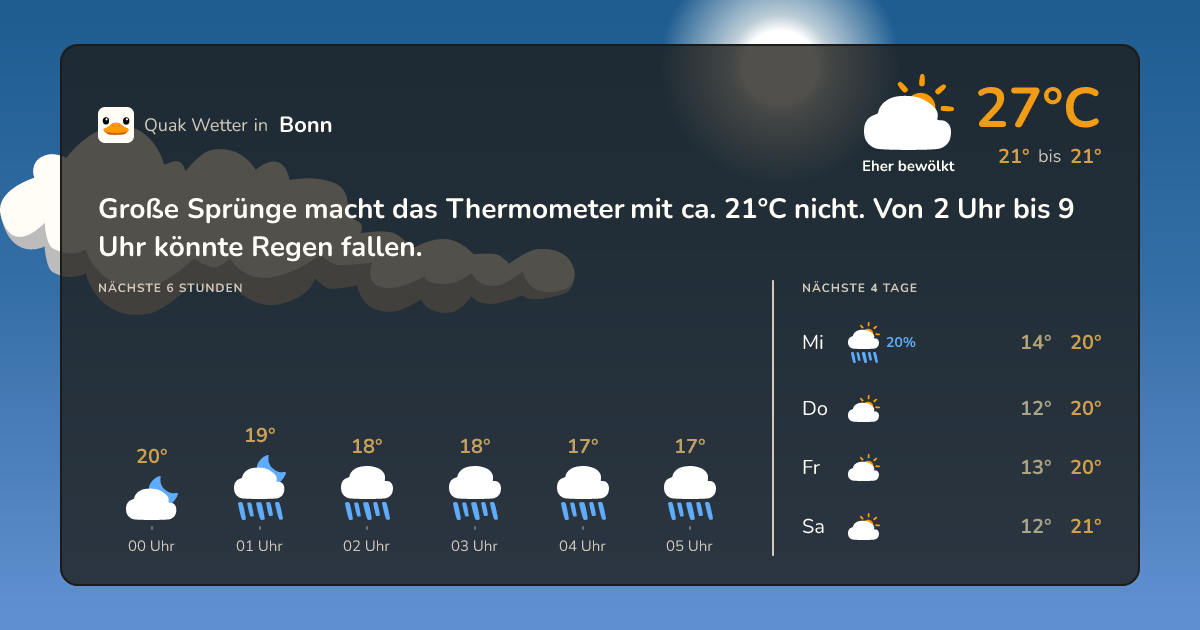 Quak Wetter-Widget Bonn