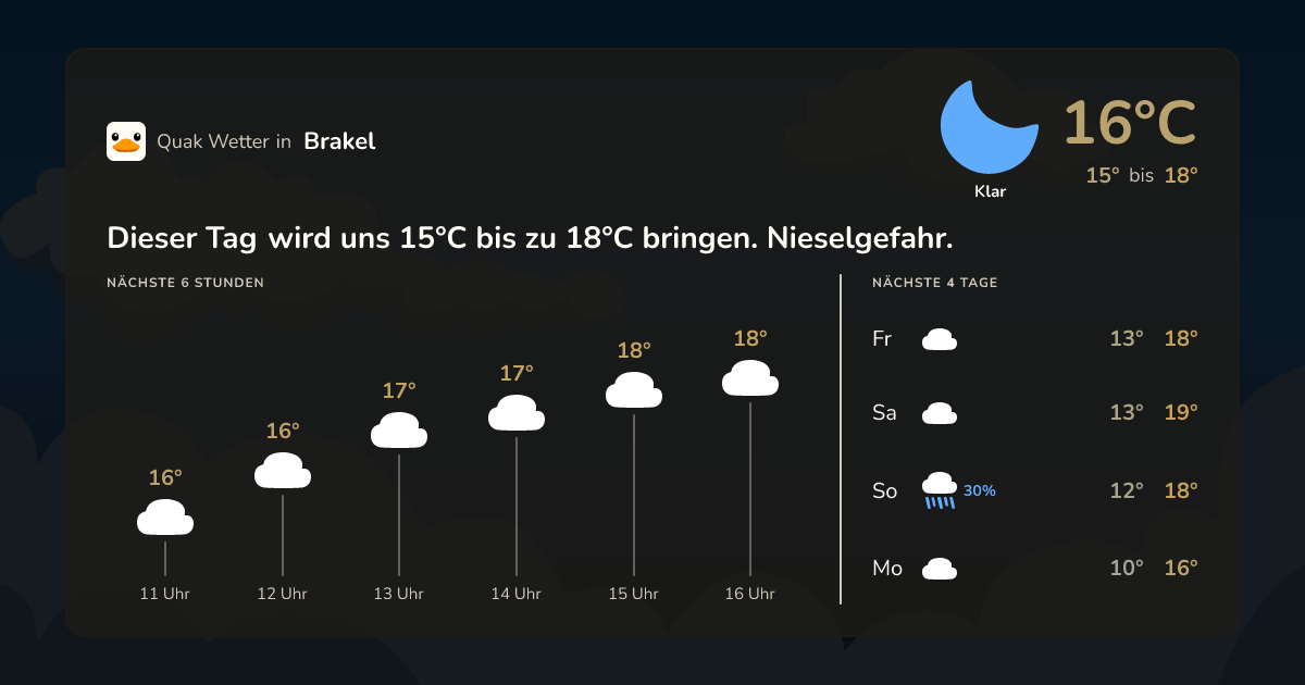 Quak Wetter-Widget Brakel