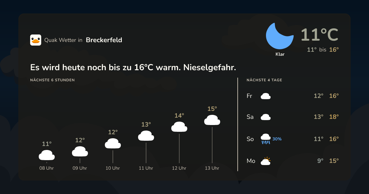 Quak Wetter-Widget Breckerfeld