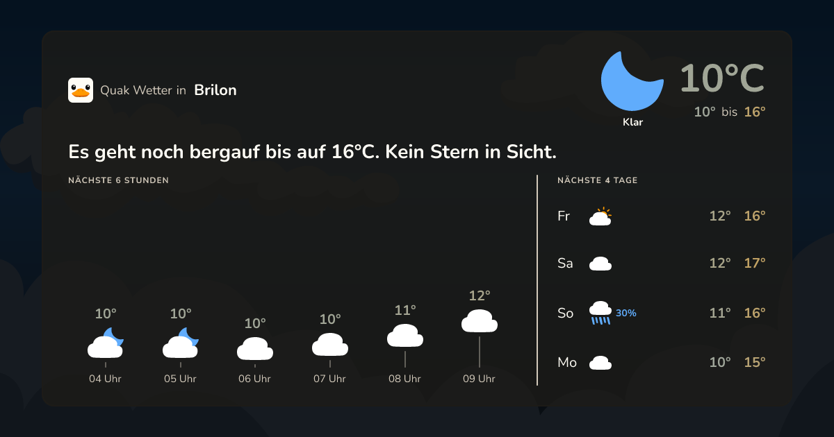 Quak Wetter-Widget Brilon