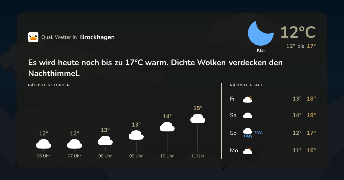 Quak Wetter-Widget Brockhagen