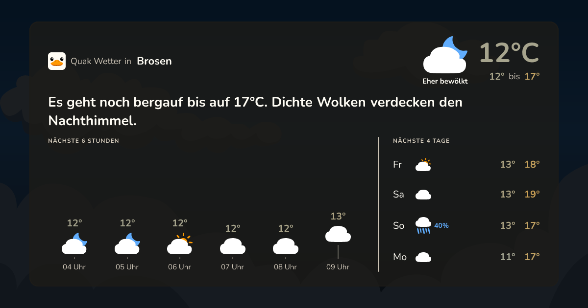 Quak Wetter-Widget Brosen