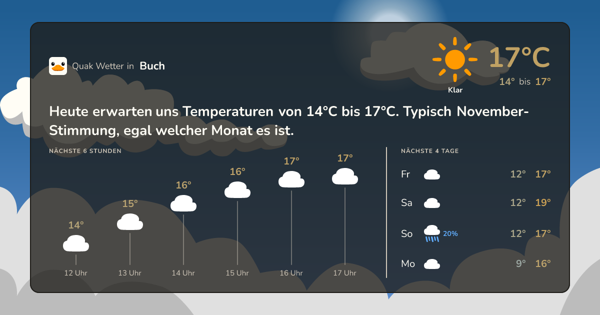 Quak Wetter-Widget Buch