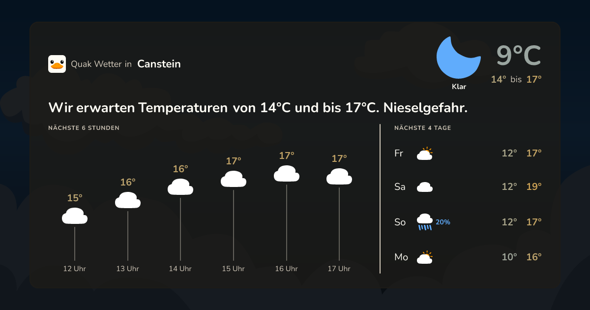 Quak Wetter-Widget Canstein