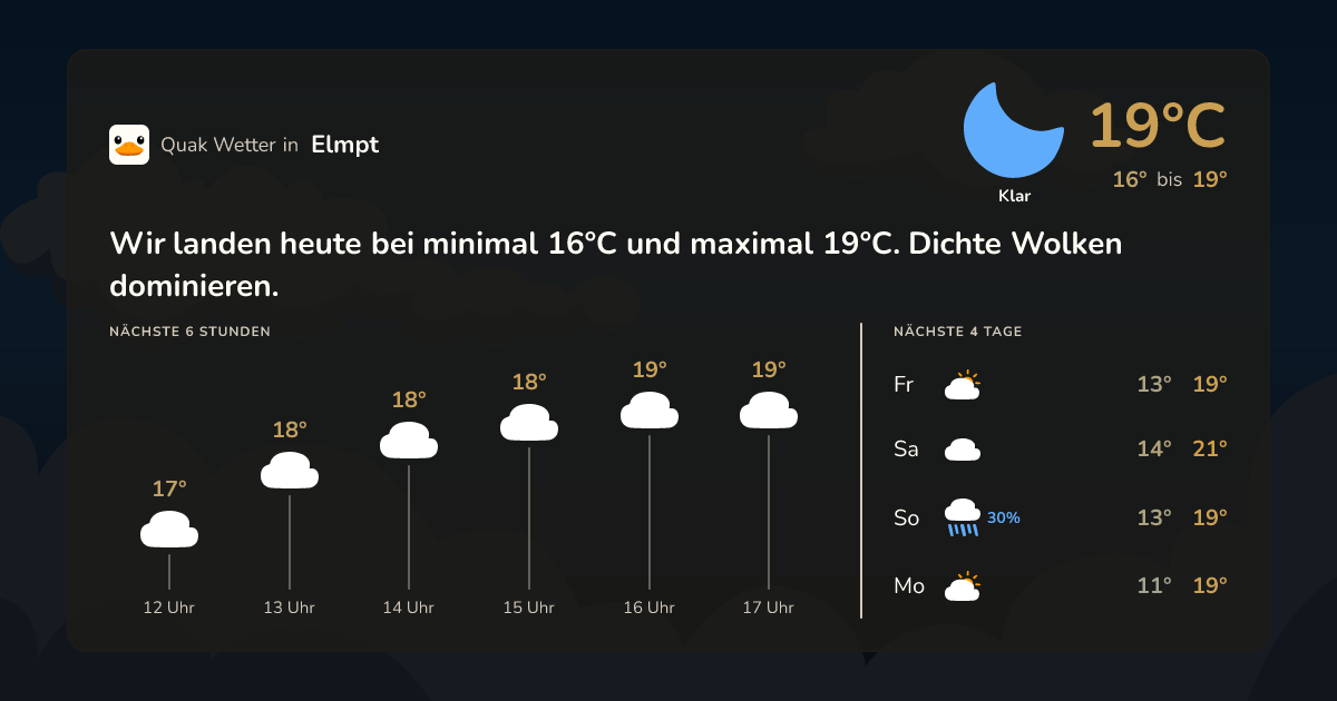 Wettervorschau Elmpt – 7-Tage Vorhersage