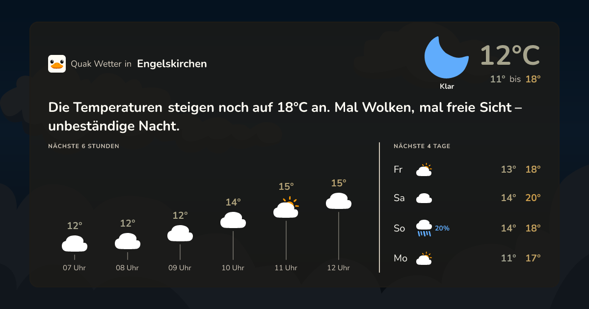 Quak Wetter-Widget Engelskirchen