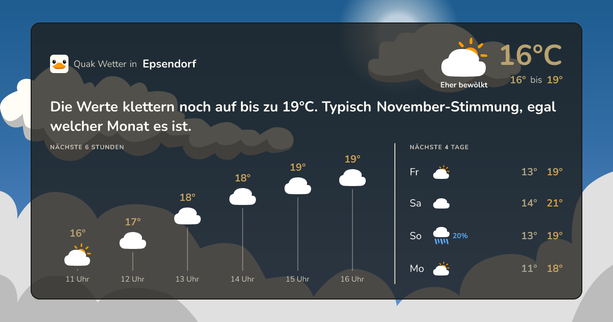 Quak Wetter-Widget Epsendorf