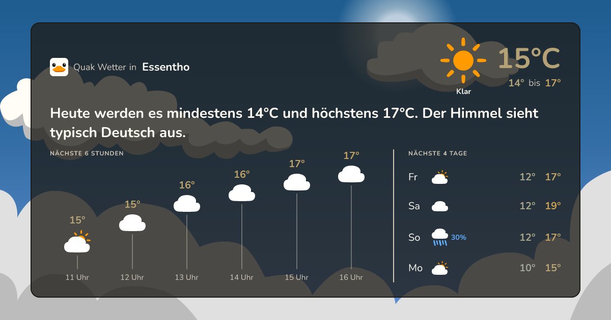 Quak Wetter-Widget Essentho