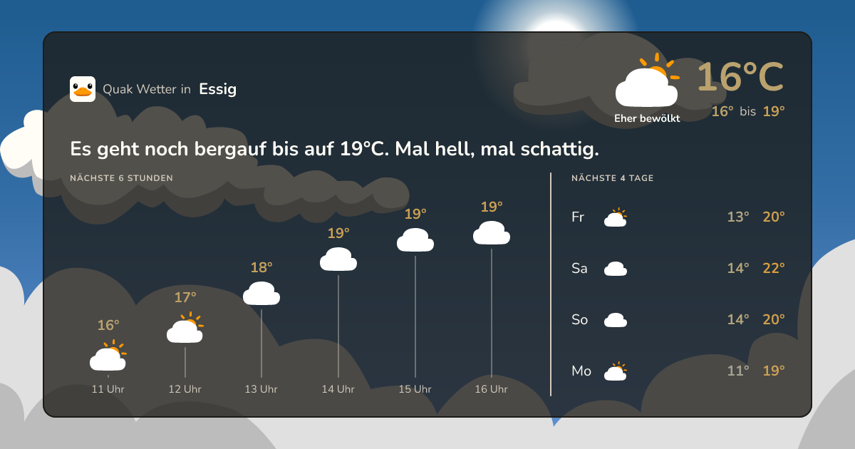 Quak Wetter-Widget Essig