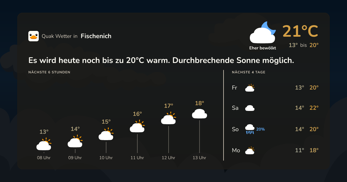 Quak Wetter-Widget Fischenich