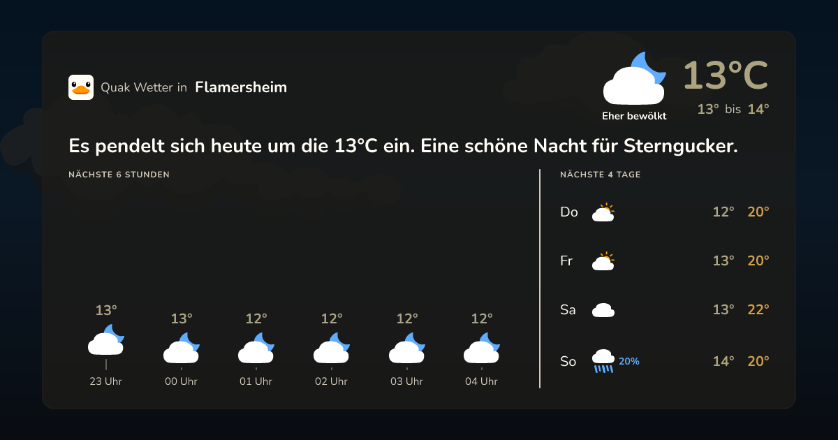 Quak Wetter-Widget Flamersheim