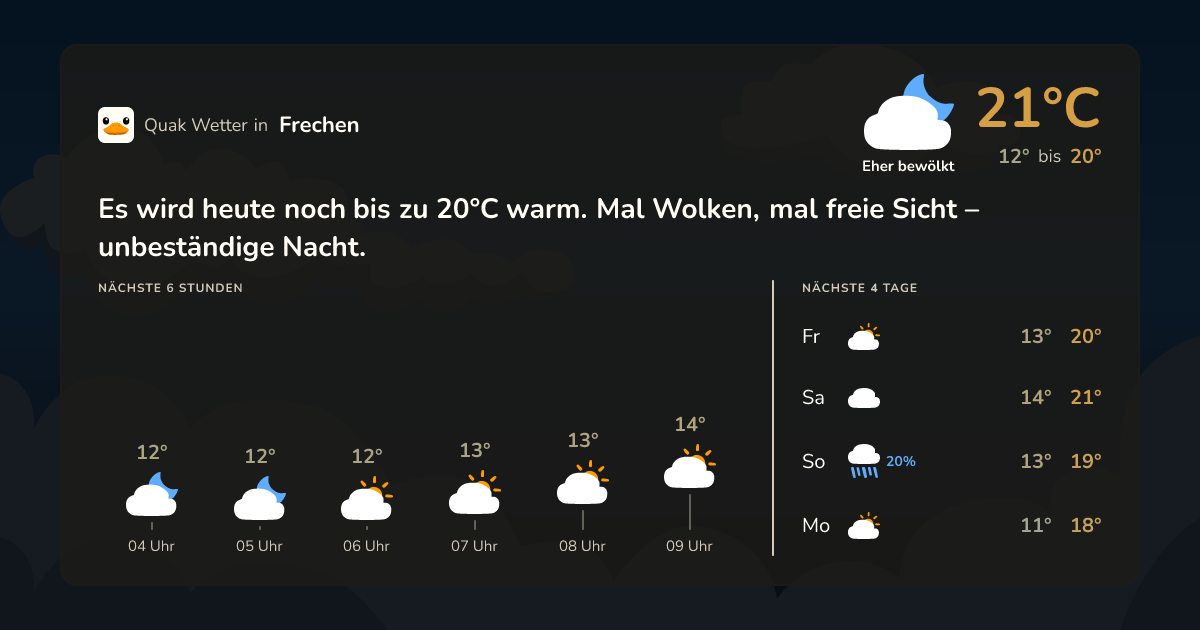 Quak Wetter-Widget Frechen