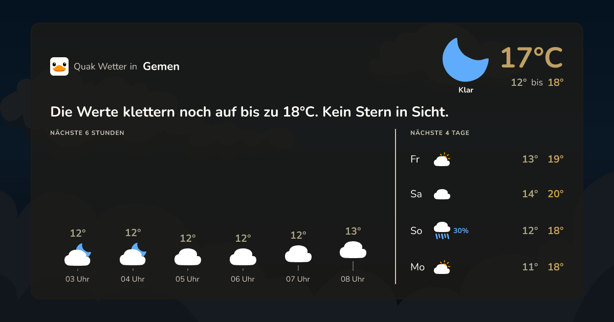 Quak Wetter-Widget Gemen