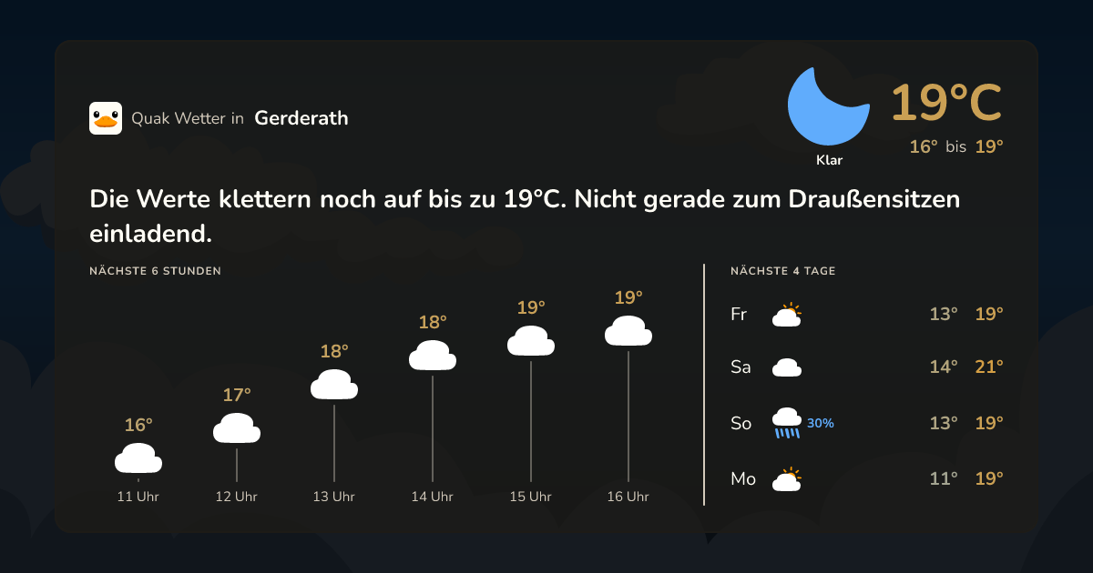 Quak Wetter-Widget Gerderath