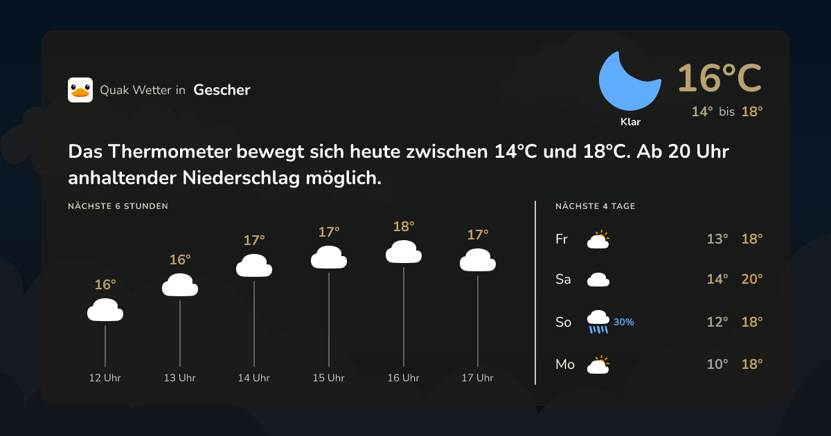 Quak Wetter-Widget Gescher