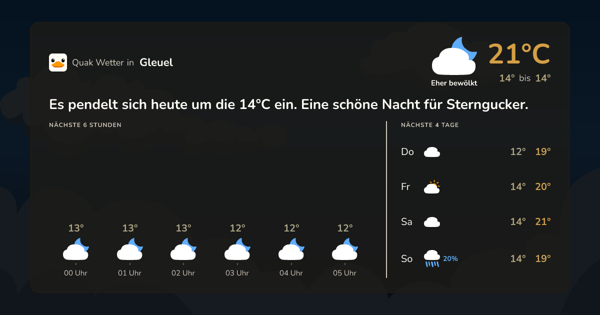 Quak Wetter-Widget Gleuel